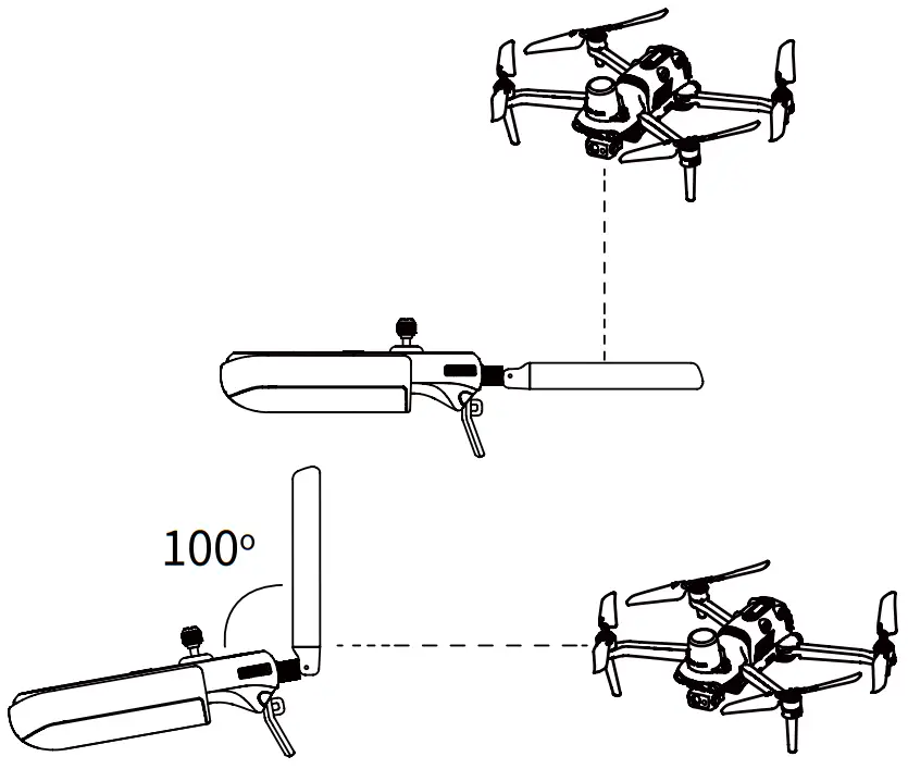 AUTEL EVO II RTK Series V3 Rugged Bundle Drone - Figure 2