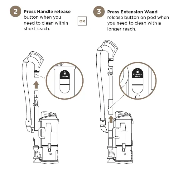 Press Handle release