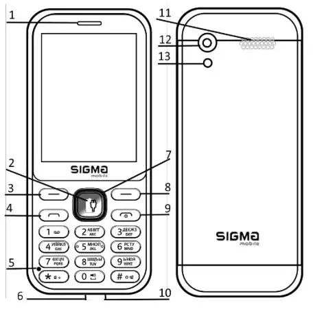 SIGMA-X-Style-31-Mobile-Phone-FIG-1