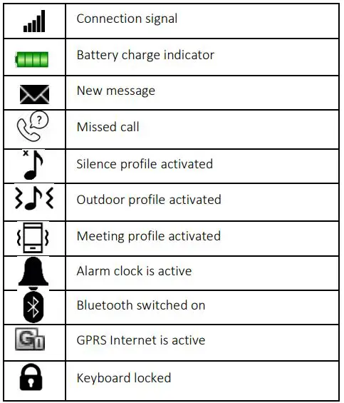SIGMA-X-Style-31-Mobile-Phone-FIG-4