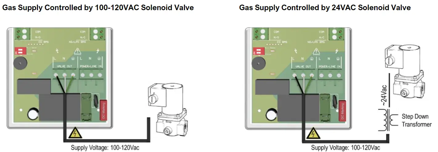 AGS-Mini-Merlin-CH4CO-TWA-Dual-Gas-Detector- (5)