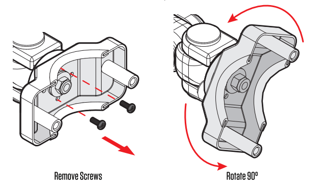 Clinton Electronics CE-1290W-1 Clamp-On 3-Axis Pole Mount - Rotate Clamp