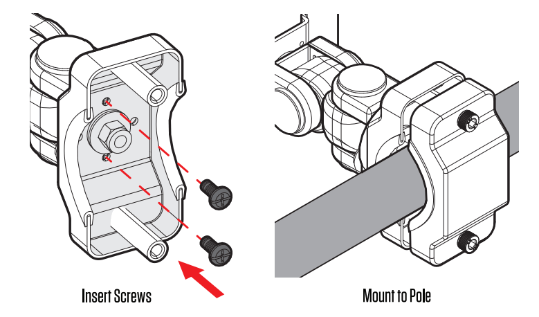 Clinton Electronics CE-1290W-1 Clamp-On 3-Axis Pole Mount - attach