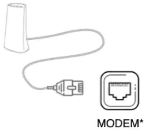 Qolsys QW8200-840 IQ WiFi Mesh WiFi Router-CONNECT THE IQ WIFICONNECT TO THE MODEM OR EXISTING NETWORK