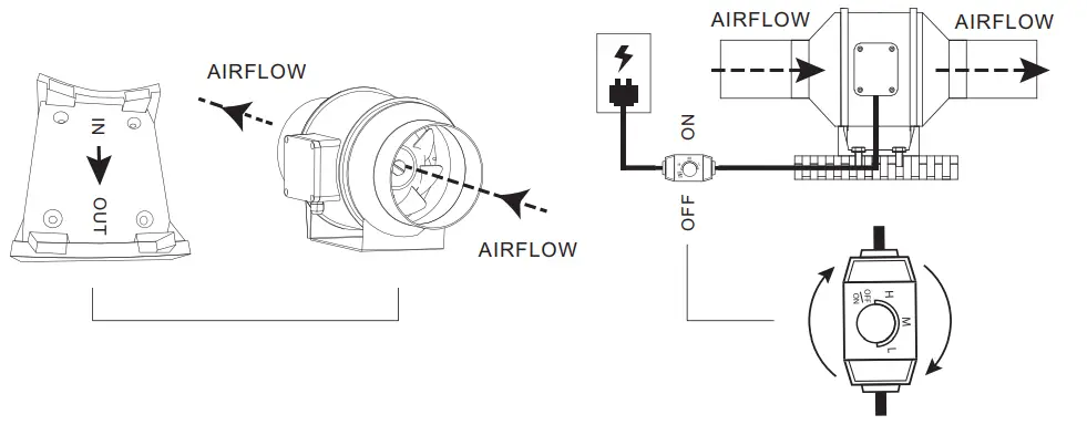 JAXSUNNY HG61W1172 Plastic Dust fan with Variable Speed Controller - AIRFLOW