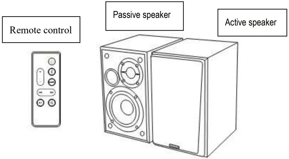 EDIFIER R1580MB Multimedia Speaker - Box Contents