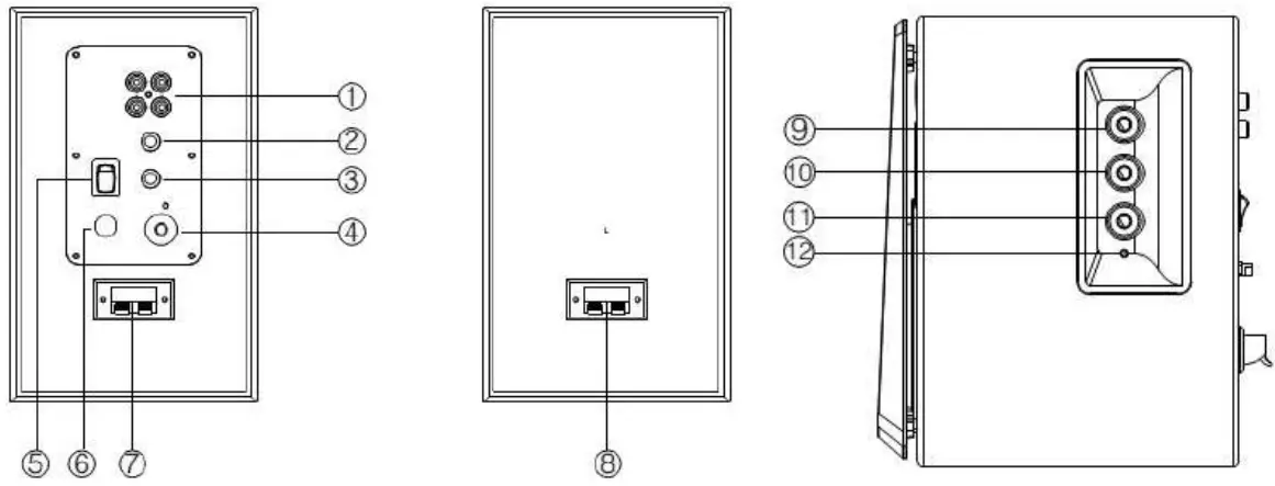 EDIFIER R1580MB Multimedia Speaker - Speaker control