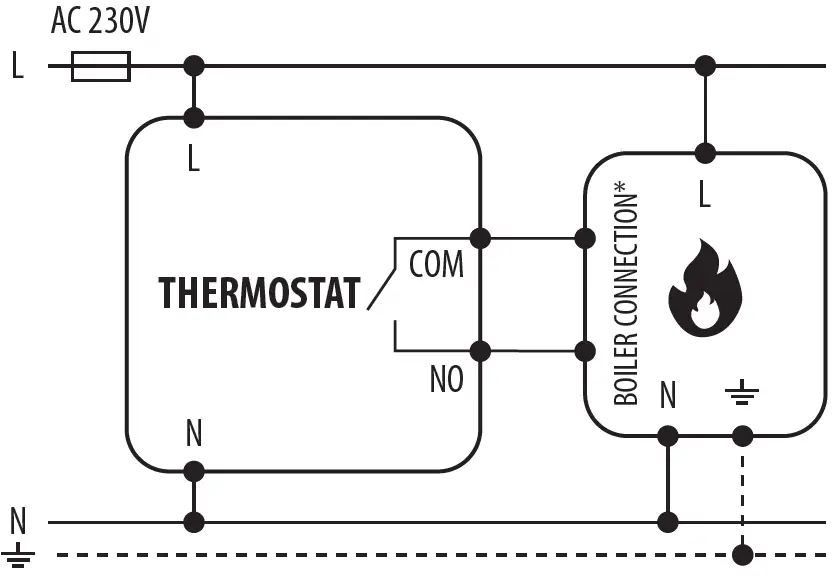 ENGO CONTROLS EASY230W Non-Programmable Wired Thermostat 01