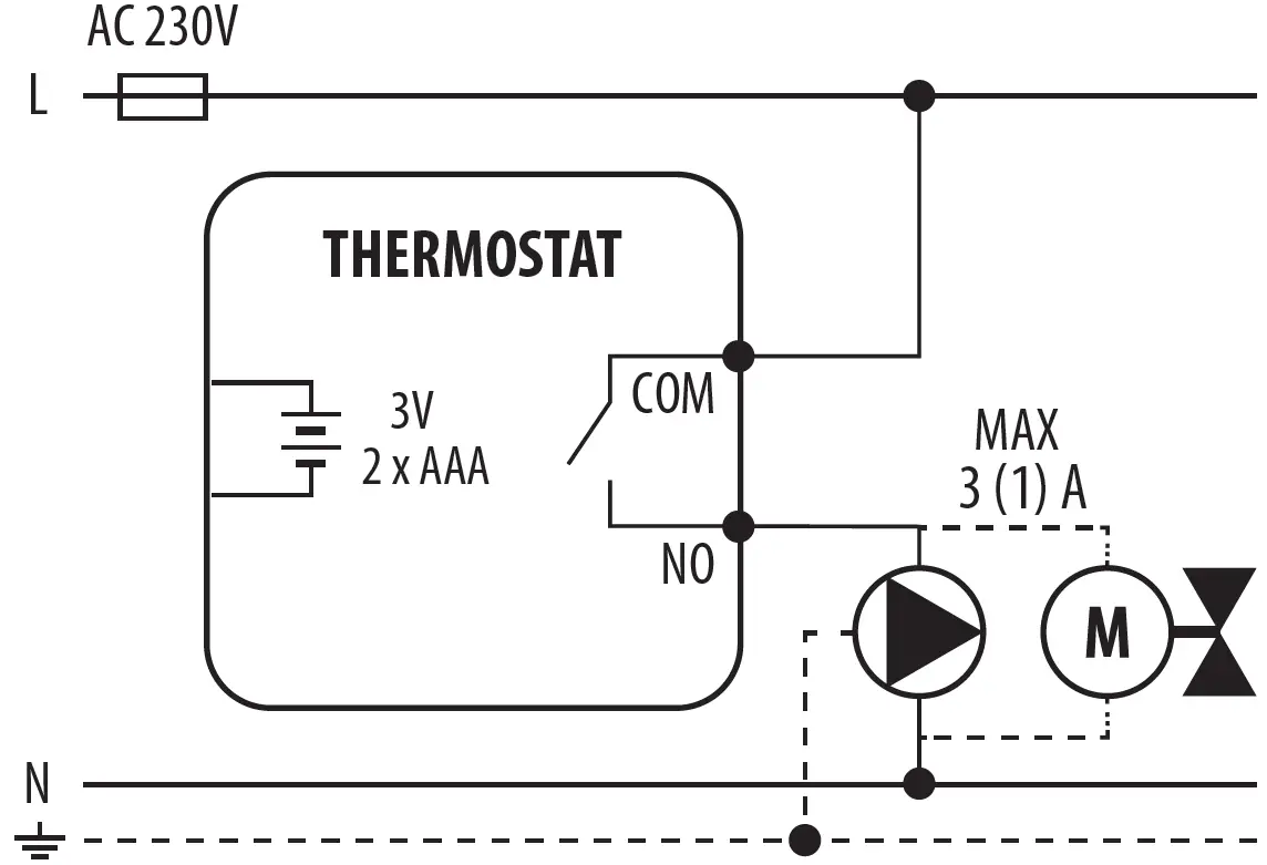 ENGO CONTROLS EASY230W Non-Programmable Wired Thermostat 05