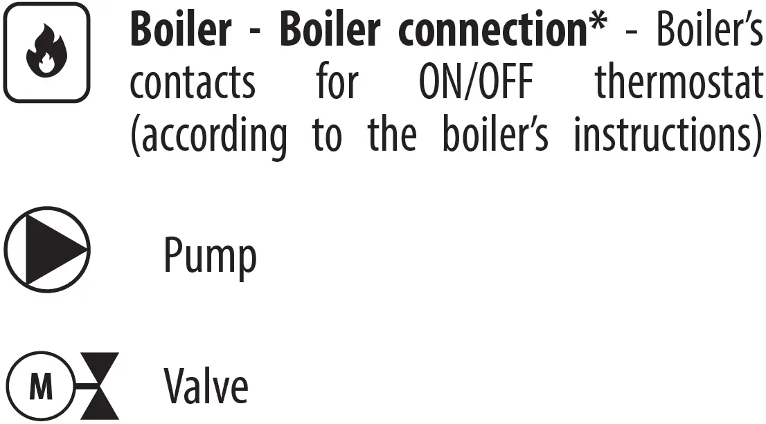 ENGO CONTROLS EASY230W Non-Programmable Wired Thermostat 07