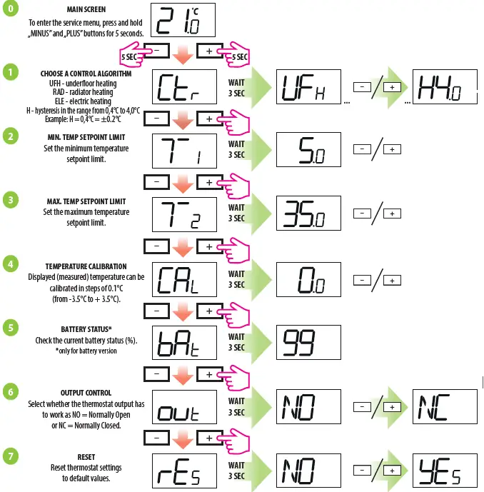 ENGO CONTROLS EASY230W Non-Programmable Wired Thermostat 13