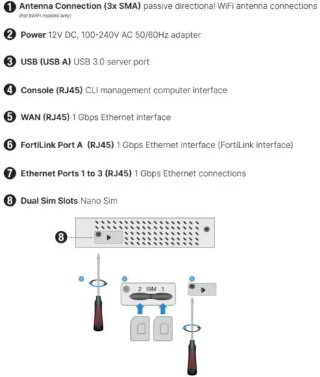 FIG 10 Front - FG FWF 40F-3G4G Series.JPG