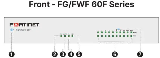 FIG 11 Front - FG FWF 60F Series.JPG