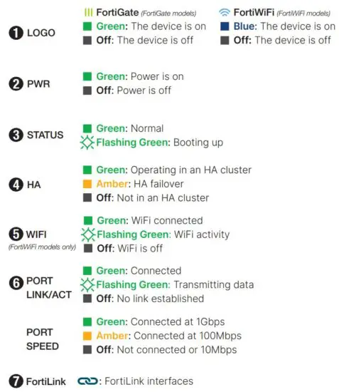 FIG 12 Front - FG FWF 60F Series.JPG