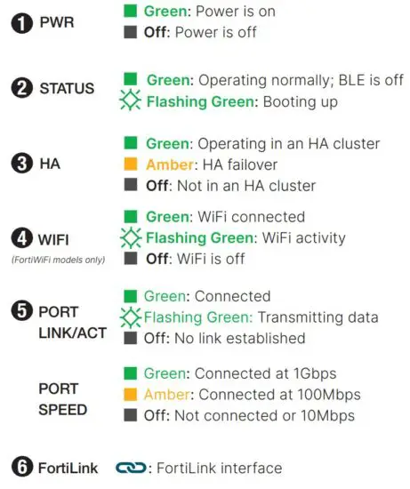 FIG 5 Front - FG FWF 40F Series.JPG