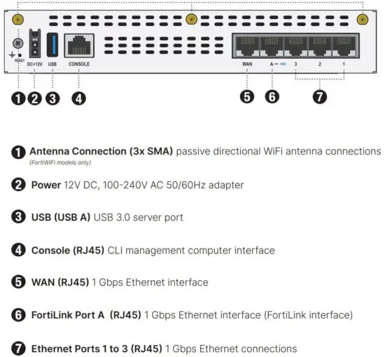 FIG 6 Rear - FG FWF 40F Series.JPG