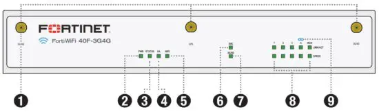 FIG 7 Front - FG FWF 40F-3G4G Series.JPG