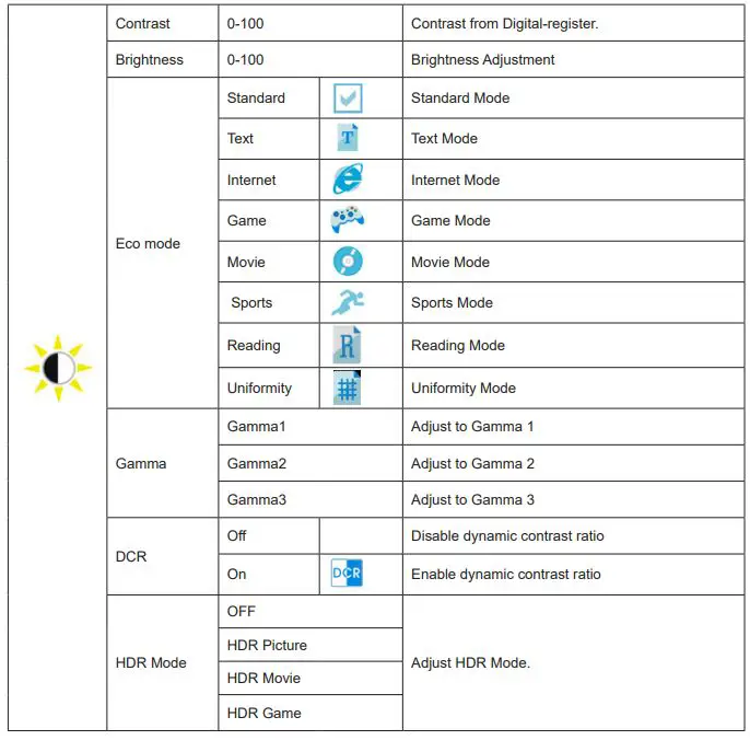 AOC-U34G3M-LCD-Monitor-FIG 13