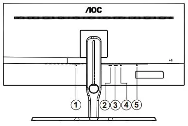 AOC-U34G3M-LCD-Monitor-FIG 7