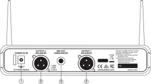 CR288x Receiver Callouts