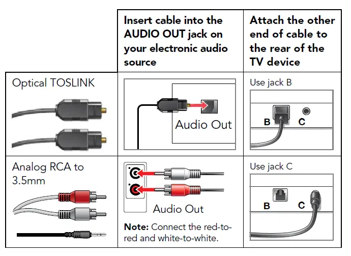 connecting audio sources