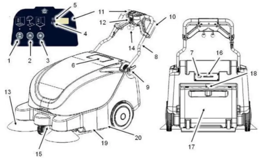 KES Vacuum Cleaners US9 -FIGURE 1