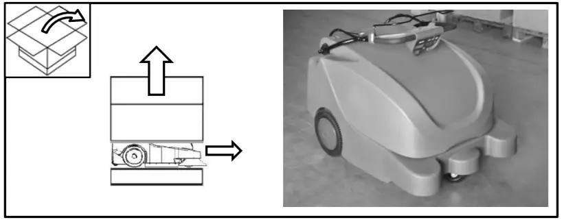 KES Vacuum Cleaners US9 -FIGURE 2