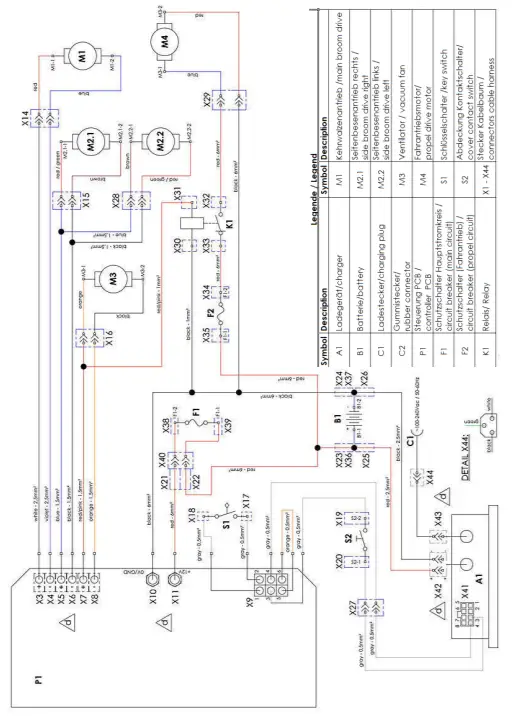 KES Vacuum Cleaners US9 -FIGURE 24