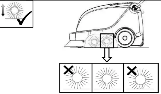 KES Vacuum Cleaners US9 -FIGURE 9
