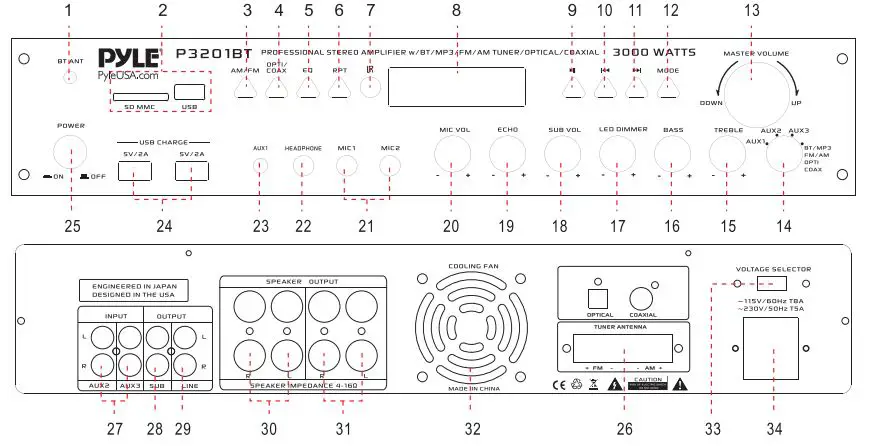 PYLE P3201BT Wireless BT Hybrid Amplifier Receiver User Manual - Front and Back Panel