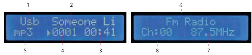 PYLE P3201BT Wireless BT Hybrid Amplifier Receiver User Manual - USB SD Card Control Console Display Screen