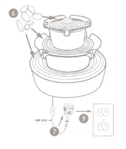 fountain power outlet