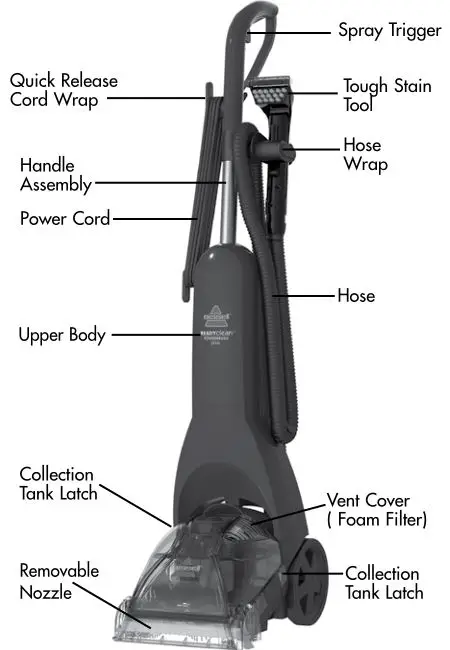 Bissell 16W5 Series Readyclean Powerbrush Plus - Product view