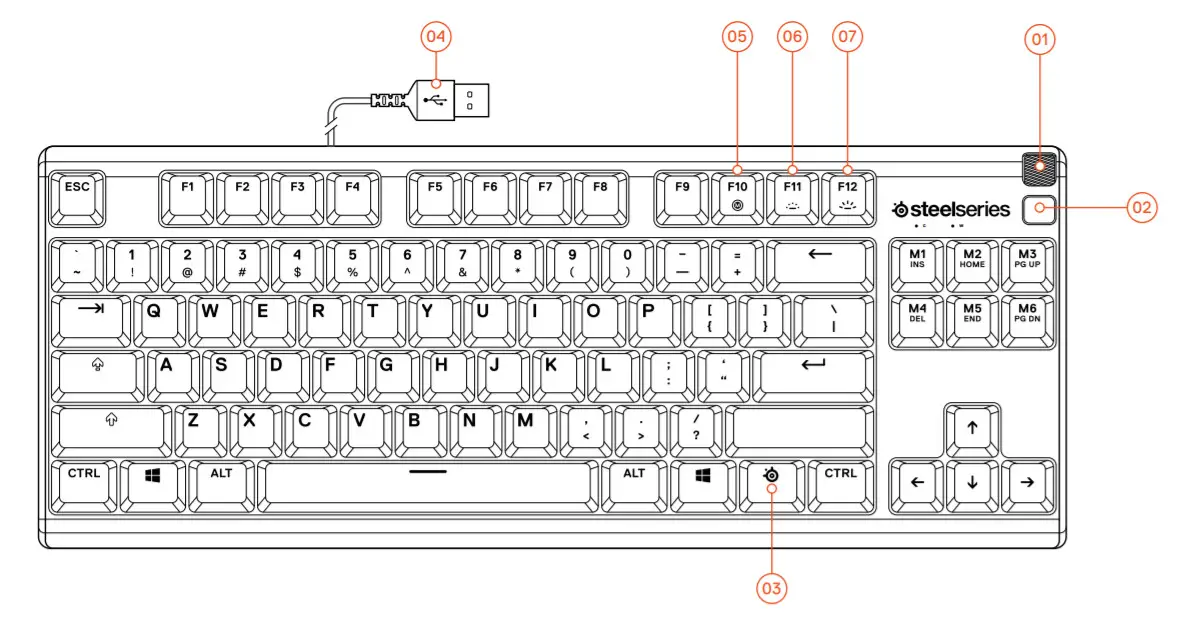 steelseries APEX 3 TKL Gaming Keyboard -figure 4