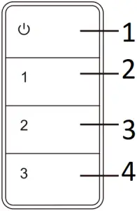 ERIA Wireless Scene Switch - Features
