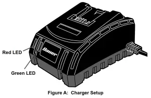 HYPERMAX Bauer 20V Lithium Rapid Charger - Charger 1704Cu