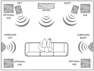 KLH STRATTON 10 10 Inch Powered Subwoofer - ROOM POSITION