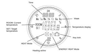 EVERSPRING AC301 Thermostatic Radiator Valve - LED