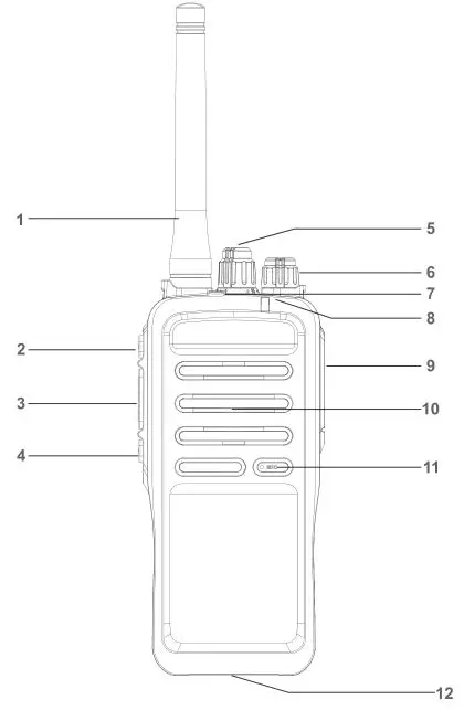 GoCom GD100 Digital Radio - User Interface