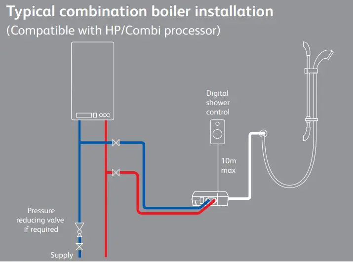AQUALISA VSQ.A2.BV.DVFW.20 Visage Digital Concealed with Adjustable Height or Fixed Head Installation Guide - Typical combination boiler installation