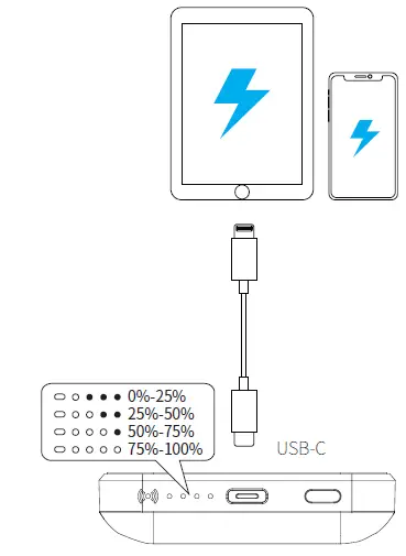 Shenzhen U Angel Technology UD50SW 20W Fast Charger Magnetic Wireless Power Bank FIG 2