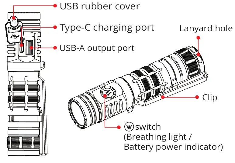 WUBEN C2 2000 Lumen Power Bank Flashlight fig 2