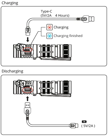 WUBEN C2 2000 Lumen Power Bank Flashlight fig 5