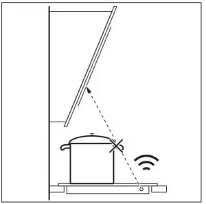 FIG 35 HINTS AND TIPS
