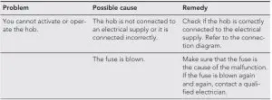 FIG 36 TROUBLESHOOTING