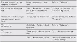 FIG 39 TROUBLESHOOTING