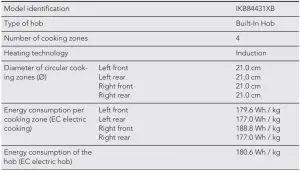 FIG 44 ENERGY EFFICIENCY