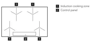 FIG 6 Cooking surface layout