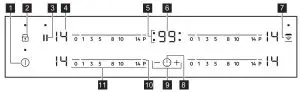 FIG 7 Control panel layout
