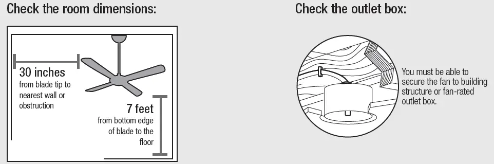Check the room dimensions: